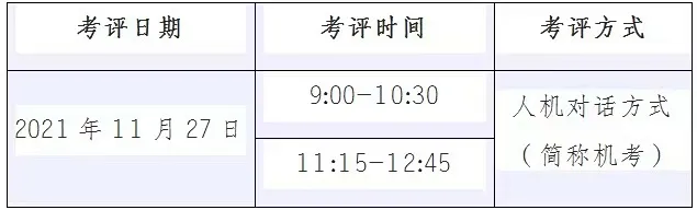 甘肅醫(yī)用設備考試時間 甘肅醫(yī)用設備考試時間