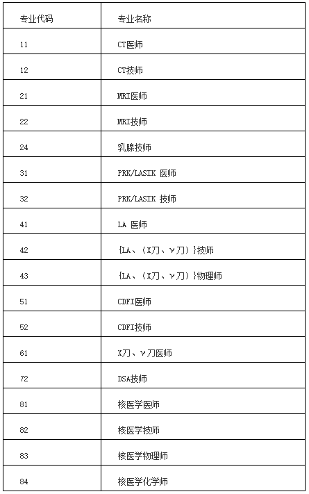 湘潭考評(píng)專(zhuān)業(yè) 湘潭考評(píng)專(zhuān)業(yè)