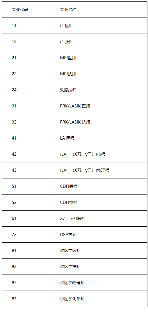 益陽考評專業(yè)