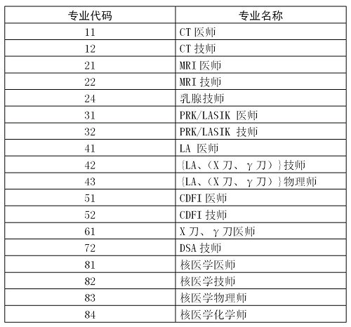 常德市考評(píng)專業(yè) 常德市考評(píng)專業(yè)