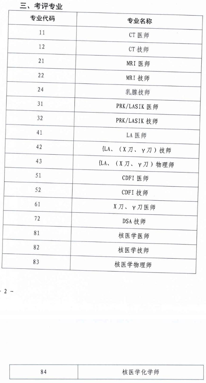 考評專業(yè) 考評專業(yè)