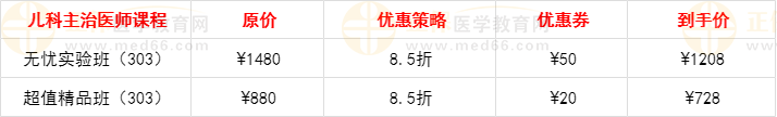 兒科優(yōu)惠策略