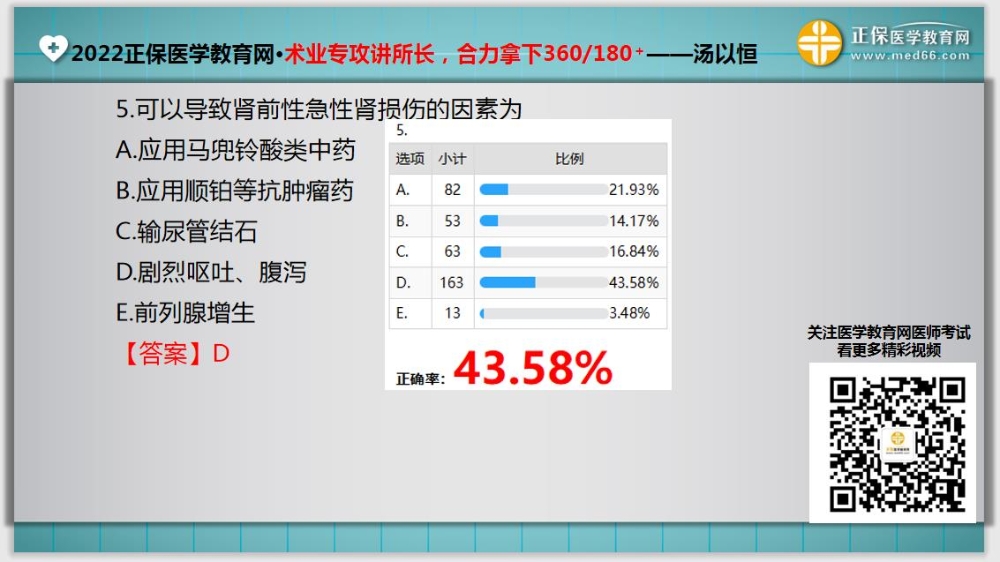 臨床助理醫(yī)師入學(xué)測(cè)試題5