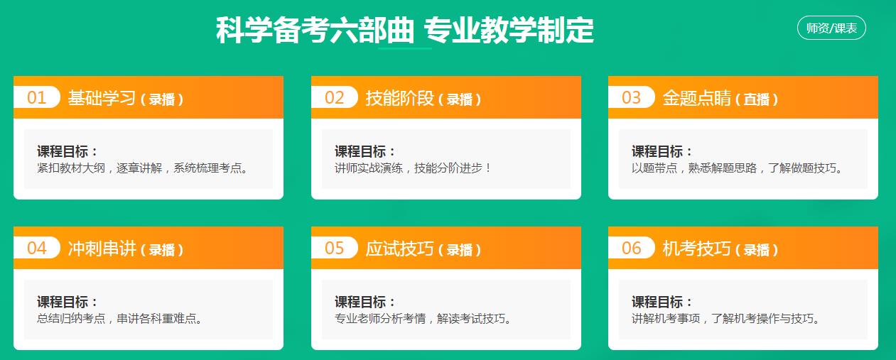 無(wú)憂實(shí)驗(yàn)班-鄉(xiāng)村全科助理醫(yī)師