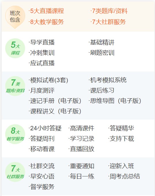 筆試集訓(xùn)營
