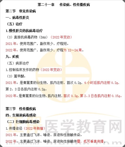 傳染病、性傳播疾病