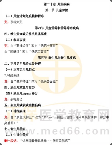 兒科疾病