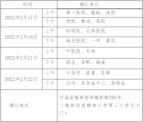 現(xiàn)場確認(rèn)時(shí)間安排表寧?？h考點(diǎn)