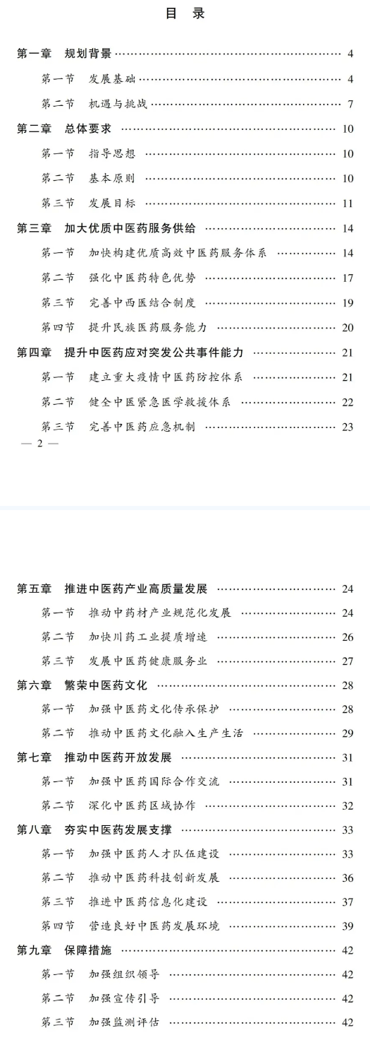目錄