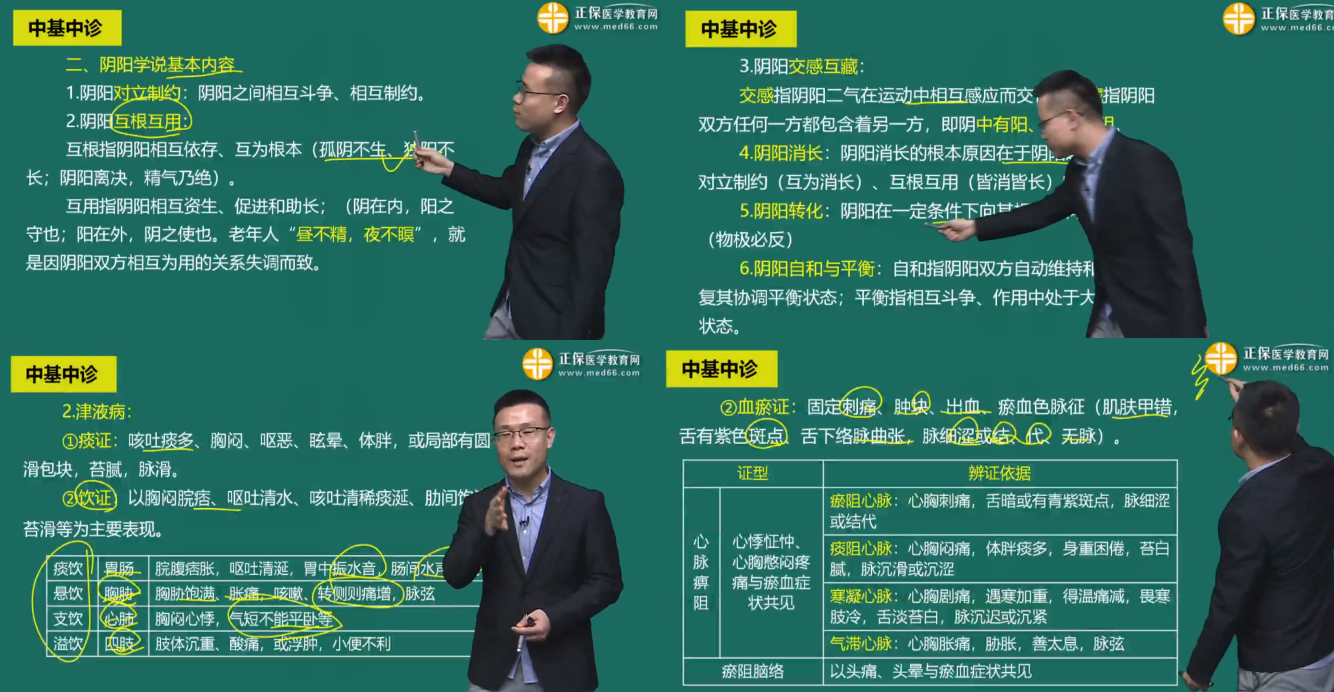 匯總知識(shí)點(diǎn)