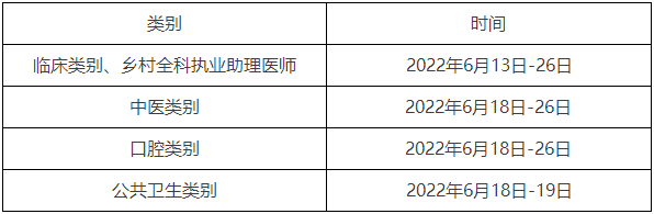 東營實(shí)踐技能考試時(shí)間