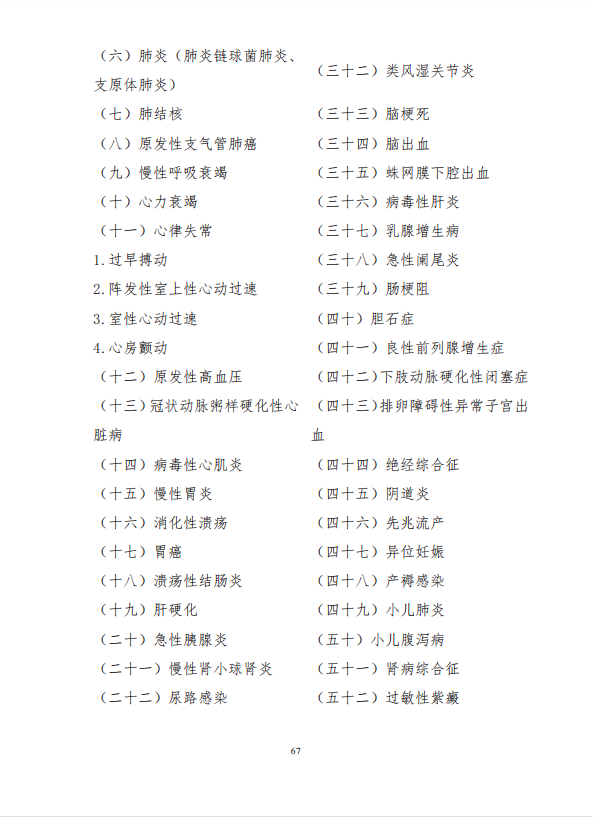中醫(yī)學(xué)類專業(yè)(本科)水平測試大綱10 中醫(yī)學(xué)類專業(yè)(本科)水平測試大綱10