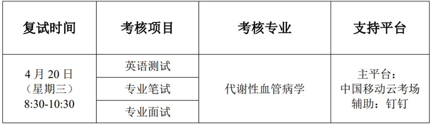 寧夏醫(yī)科大學代謝性心血管疾病研究重點實驗室2022年碩士研究生招生第二批調劑復試安排