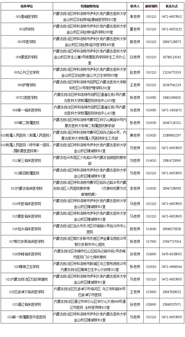 截圖 截圖