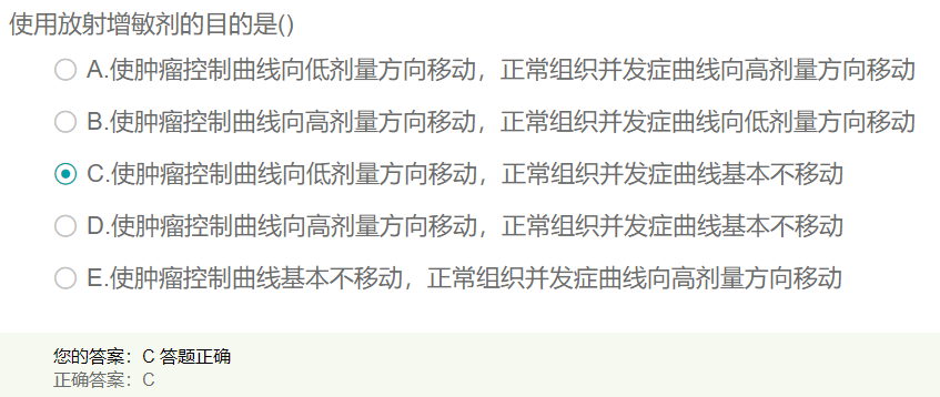 使用放射增敏劑的目的是什么？