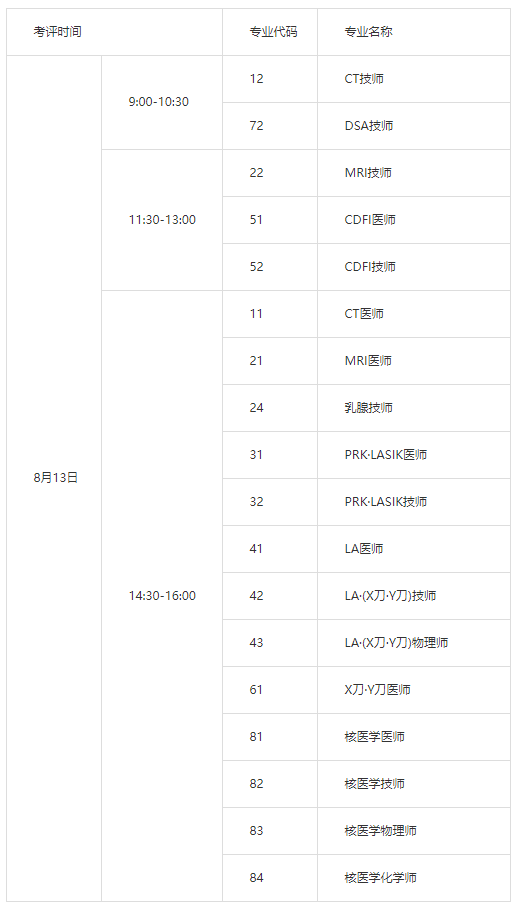 考試時間 考試時間