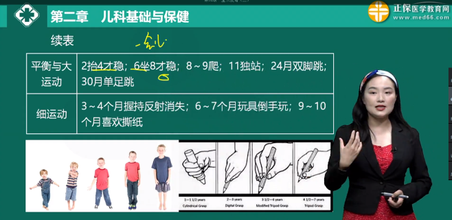 兒童坐穩(wěn)年齡，抬頭穩(wěn)定年齡