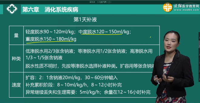 中度、重度脫水的補(bǔ)液量