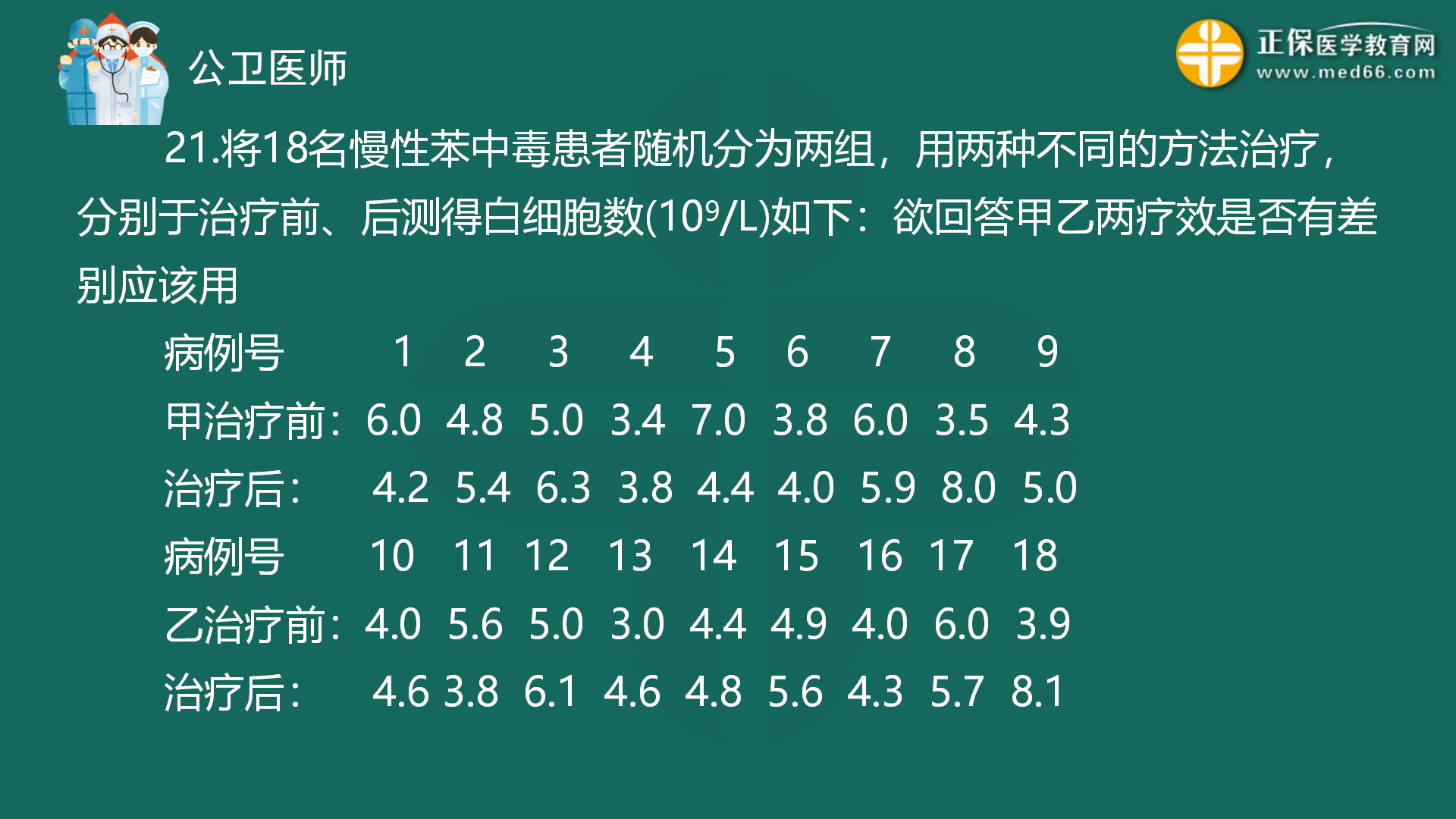 2022年8月4日—公共衛(wèi)生二模免費直播-秦楓_22