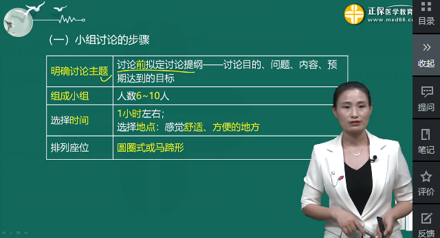 小組討論的人數(shù)、時(shí)間