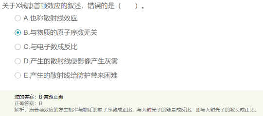 X線康普頓效應