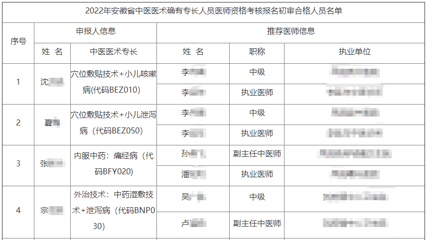 鳳陽縣-1