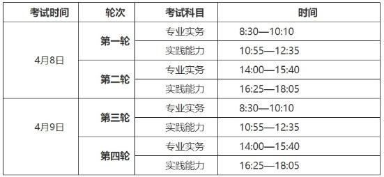 考試時間安排