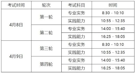 考試科目及時(shí)間