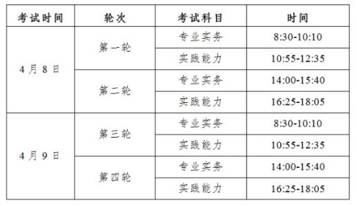 考試時(shí)間、考試方式及考試科目