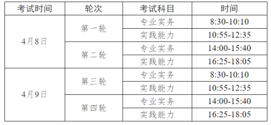 護(hù)士考試時(shí)間 護(hù)士考試時(shí)間