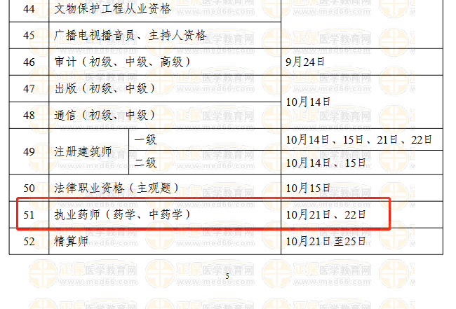 2023年執(zhí)業(yè)藥師考試時(shí)間已確定。