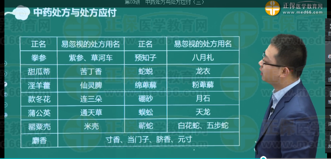 元寸的正名是