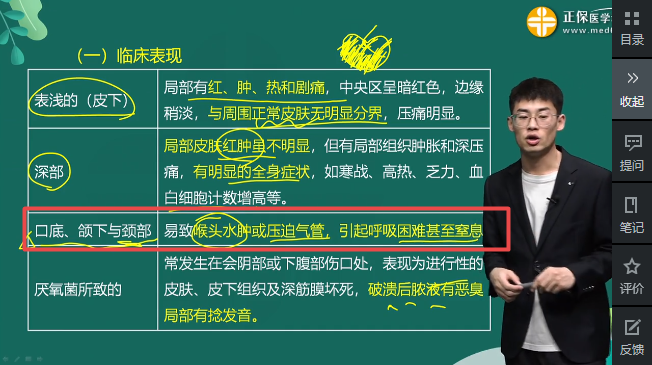 口底、頜下及頸部蜂窩織炎的最嚴(yán)重后果