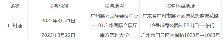 現(xiàn)場報(bào)名時(shí)間地點(diǎn) 現(xiàn)場報(bào)名時(shí)間地點(diǎn)