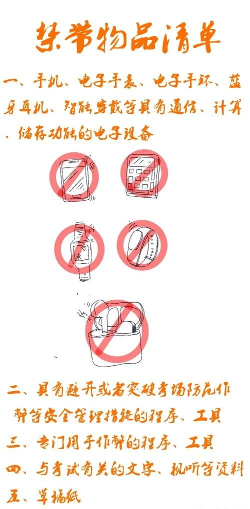 5月7日醫(yī)療衛(wèi)生事業(yè)單位招聘筆試在即，這些事項(xiàng)要牢記！