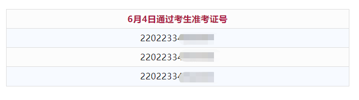 師承成績