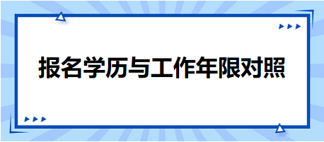 報(bào)名學(xué)歷與工作年限對(duì)照表！