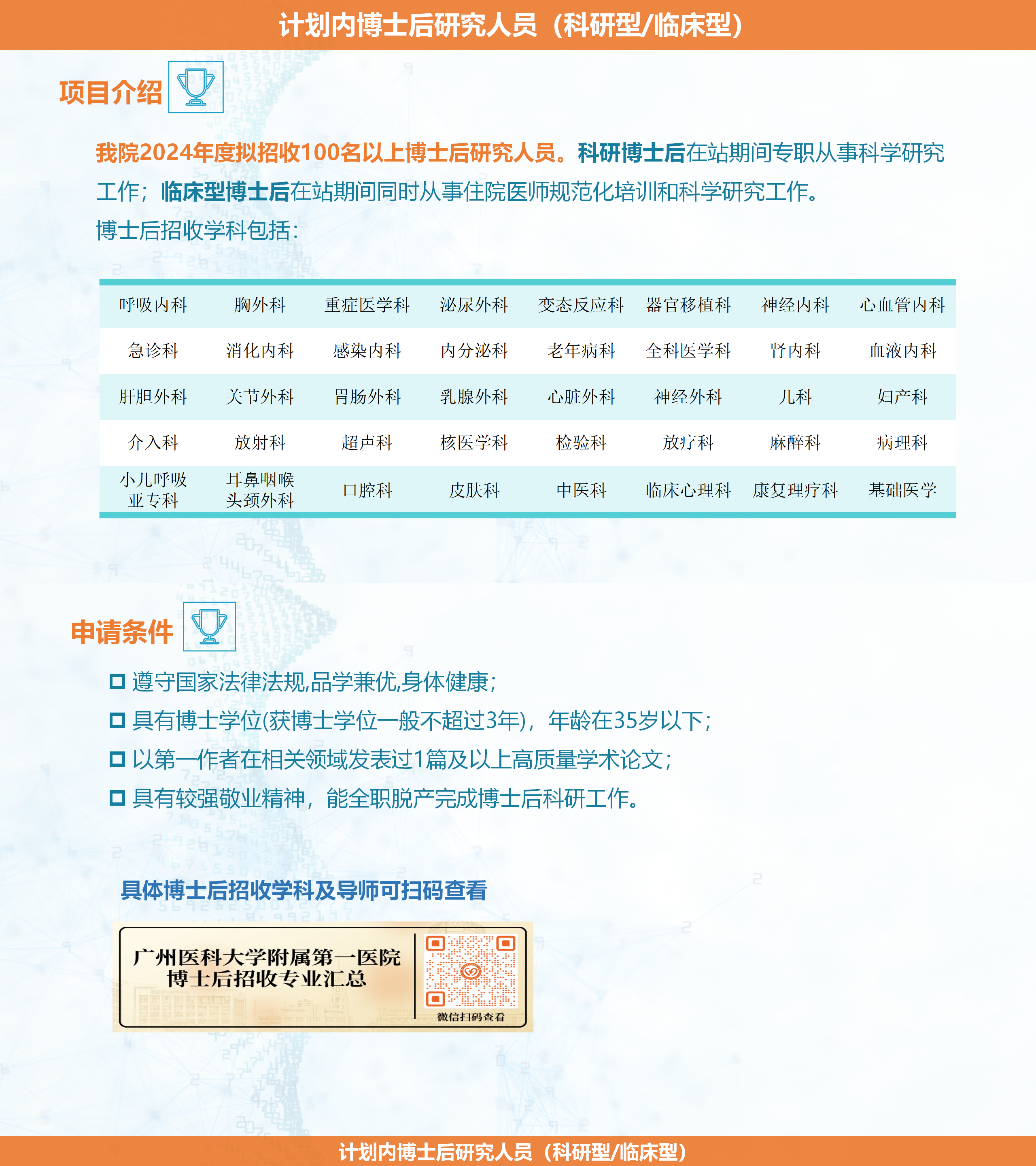 計劃內博士后研究人員