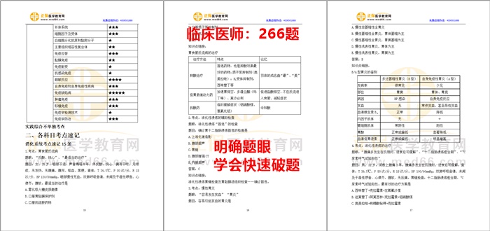 以題帶點，以練助學(xué)-臨床醫(yī)師