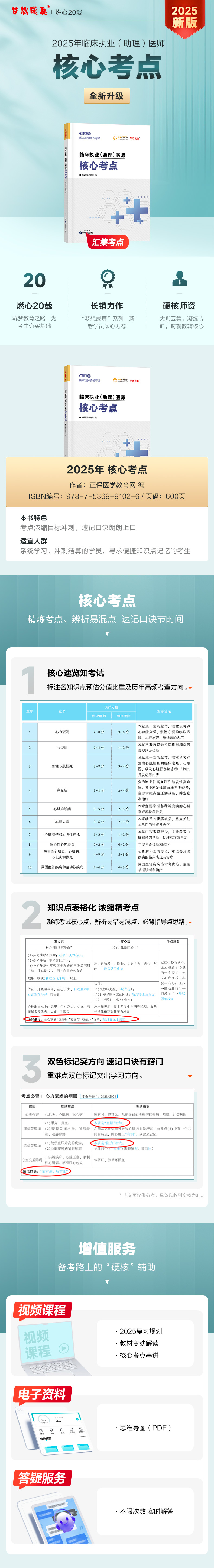 醫(yī)學教育網(wǎng)介紹
