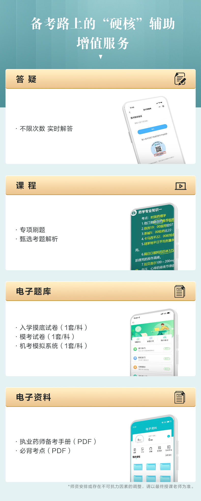 醫(yī)學教育網(wǎng)介紹