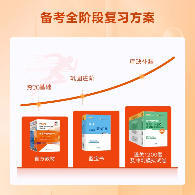 醫(yī)學教育網(wǎng)介紹